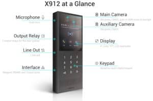Akuvox X912 Smart IP Intercom